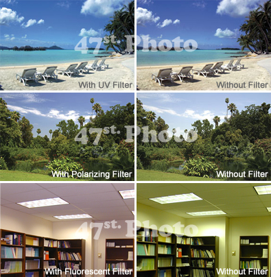 With & Without Filters