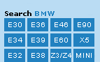 BMW : Search By Model