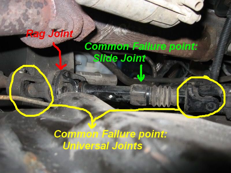Dodge Durango And Dakota Intermediate Steering Shaft Failure Autopartsdirecttoyou