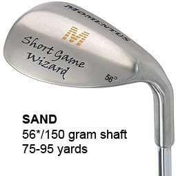 Momentus Short Game Wizard 56* Golf Sand Wedge 150g Shaft Silver Color, Left-Handed