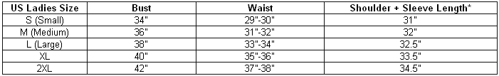 Sizing