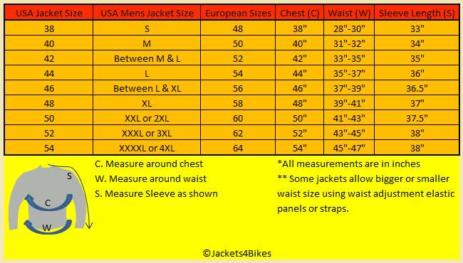 Leatherup Size Chart