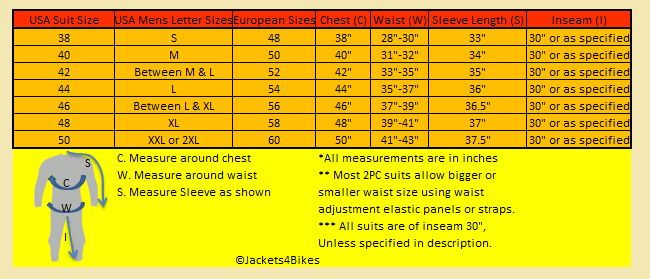 Sizing