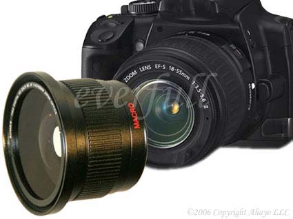 High Definition Lens