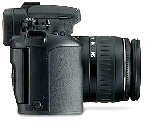 Your Camera