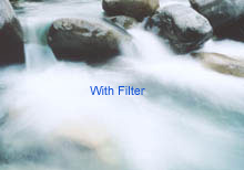 Results with Neutral density filter