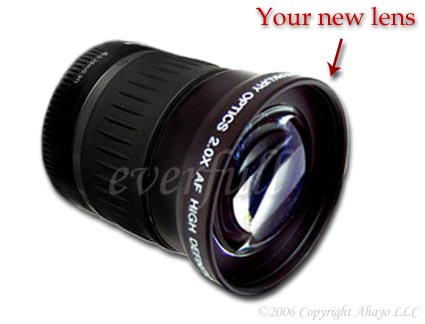 Camera with TELEPHOTO lens