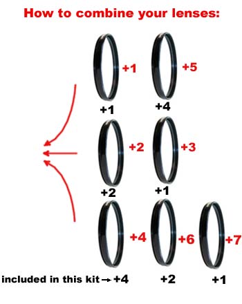 Professional Filter Lens