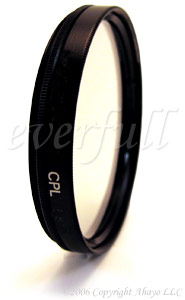 Circular Polarizing Filter