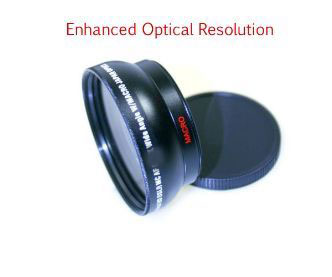 High Definition Lens