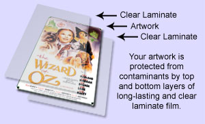Lamination
