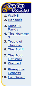 top ten posters