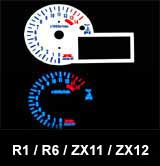 Glow Gauges
