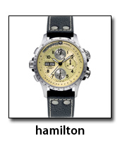 Hamilton