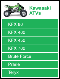 Kawasaki ATVs