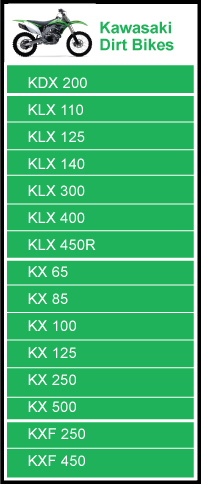 Kawasaki Dirt Bikes