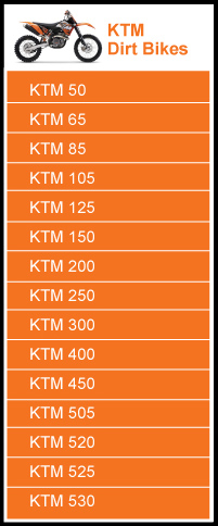 KTM Dirt Bikes