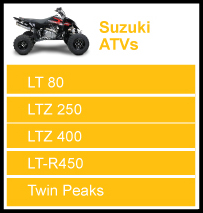 Suzuki ATVs
