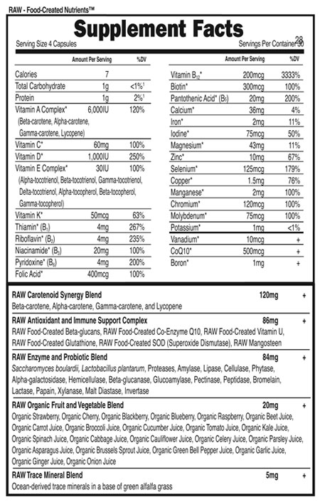 Nutritional Information