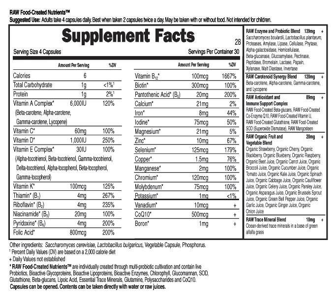 Nutritional Information
