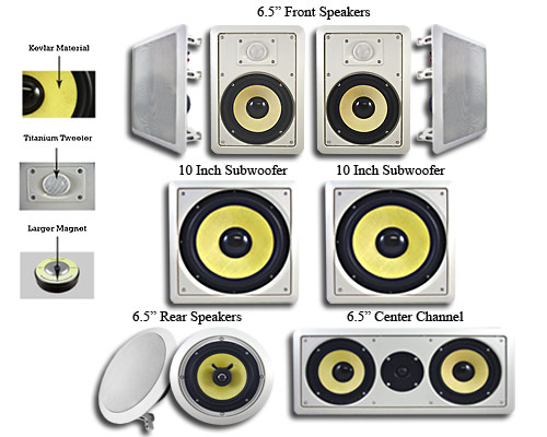New 7.1 Home Theater In Wall Ceiling Speaker System NR