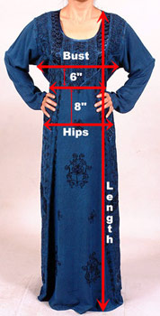 Measurements