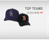 Top Teams
