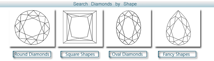 Search By Diamond Shape