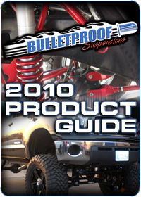 ProductCatelog