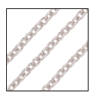 Bulk Chain