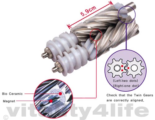 Double vis en acier inoxydable 