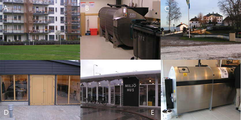 Places where JK5100 Commercial Composter is installed