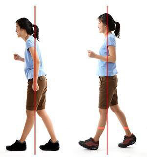Postural Alignment from Wearing Yoga Shoes