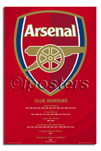 Arsenal FC Honours Poster Football Stats New Gunners
