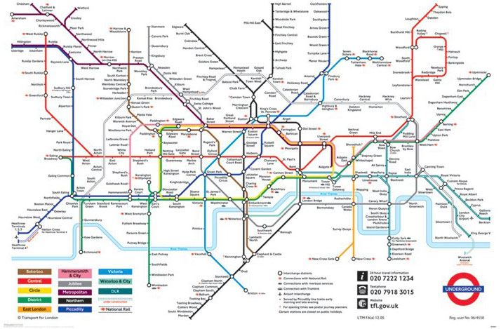 Laminated London Underground Poster Tube Map
