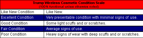Trump Wireless Cosmetic Condition Scale