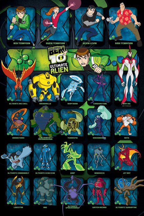 POSTER === Ben 10 Ultimate Alien Characters Maxi=== NEW  